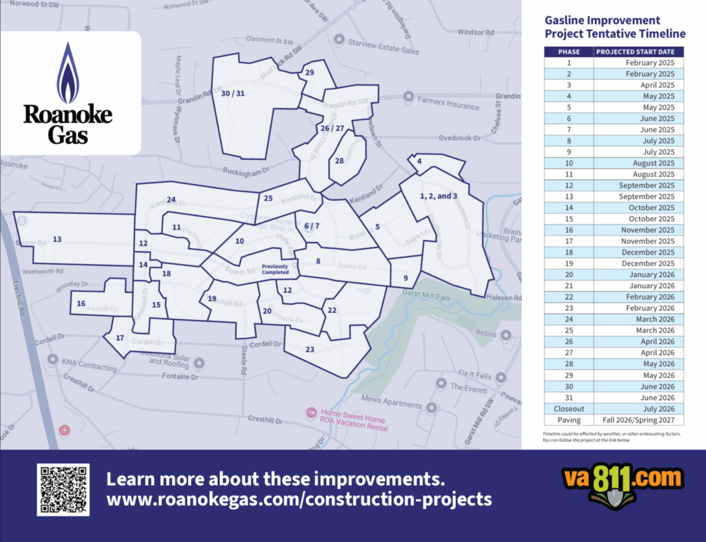 A map showing the various regions in the Roanoke Gas service area.