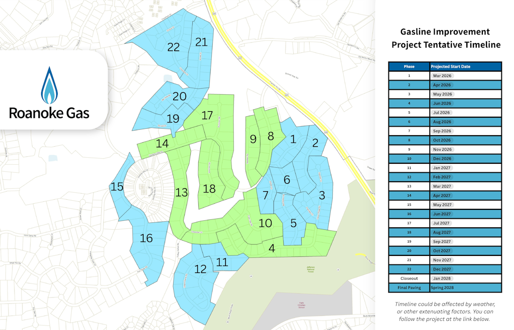 Gasline improvement project tentative timeline